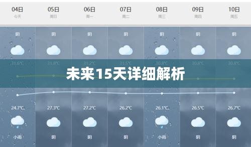 温岭未来15天天气预报详细解析
