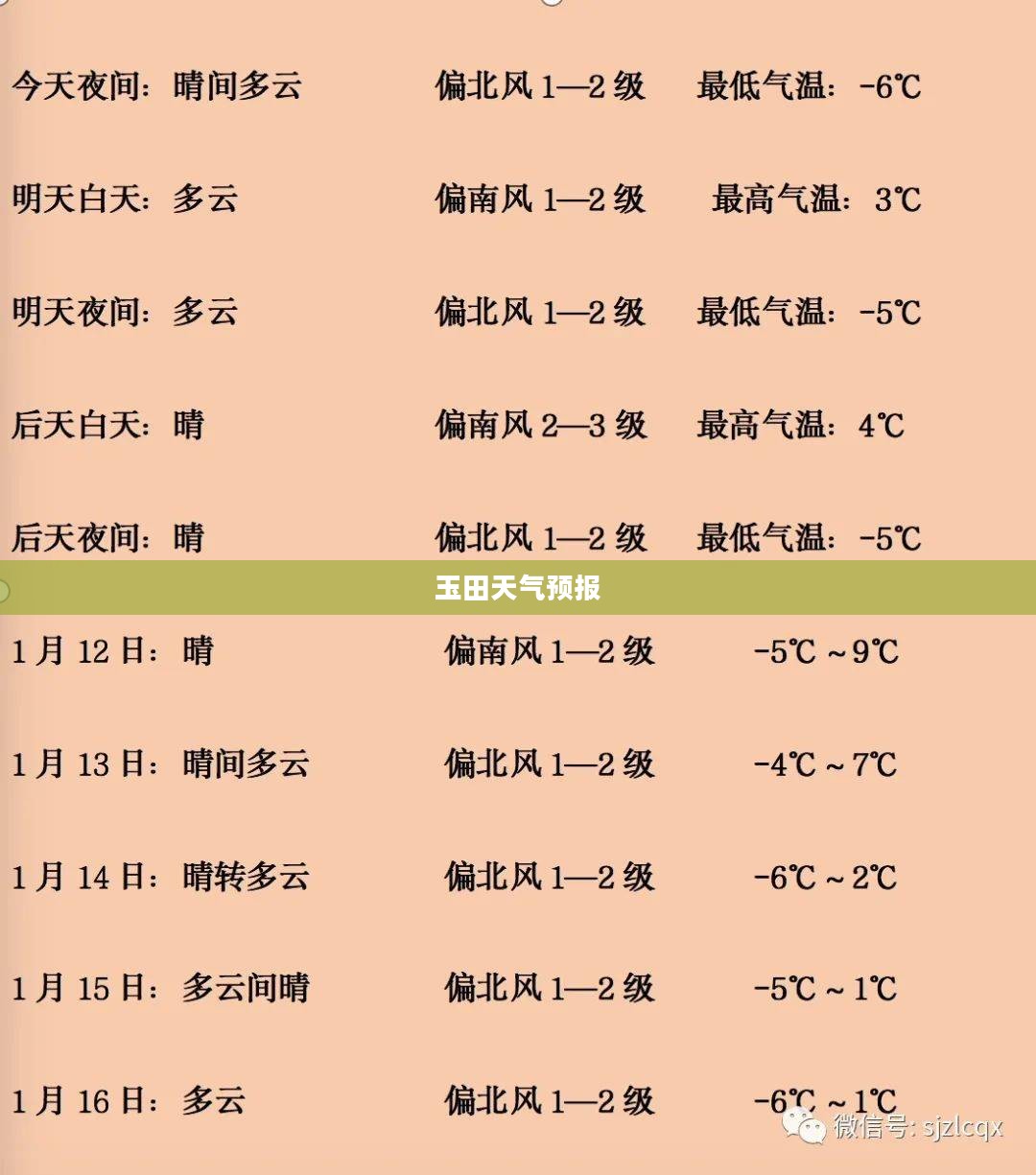 玉田未来30天天气预报详解