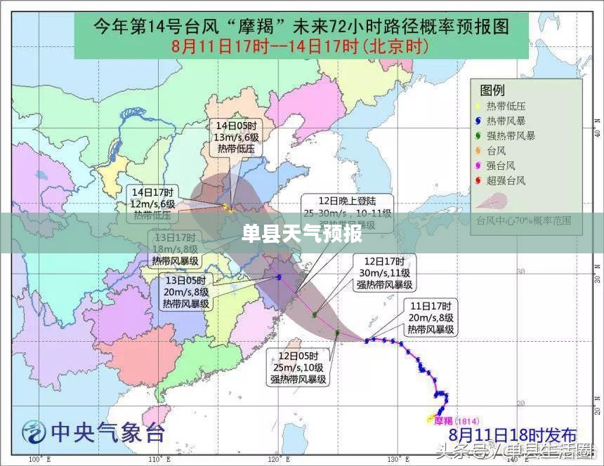单县天气预报三十天分析概览