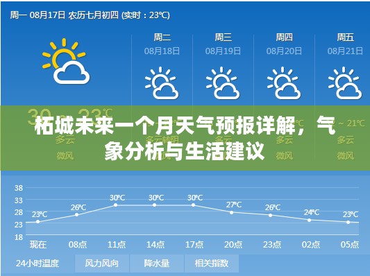 柘城未来一个月天气预报详解,气象分析与生活建议 柘城未来一个月天气预报详解,气象分析与生活建议