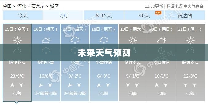 河北石家庄未来15天天气气象观察与预测