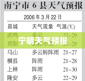 宁明未来40天天气预报详细解析