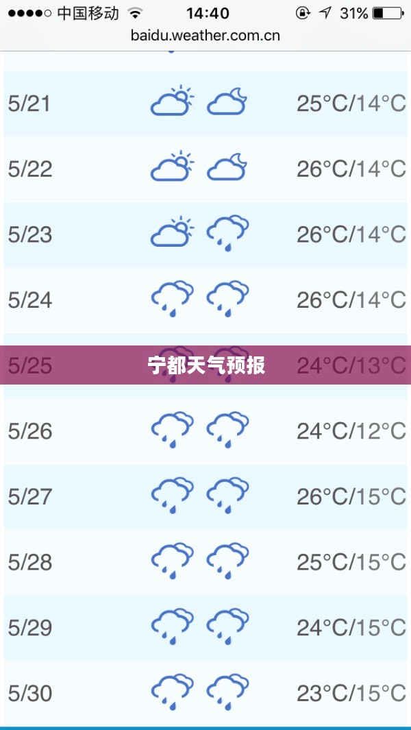 宁都未来15天天气预报查询报告