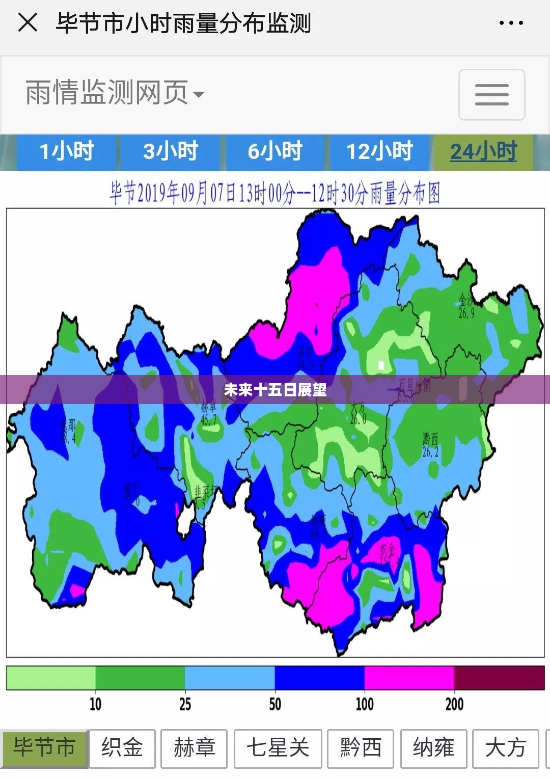 七星关区未来十五日气象预测及展望