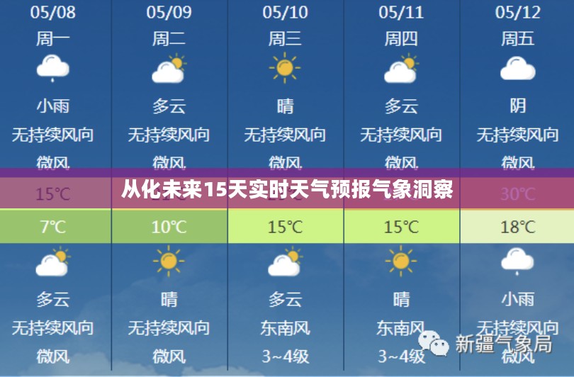 从化未来15天实时天气预报气象洞察