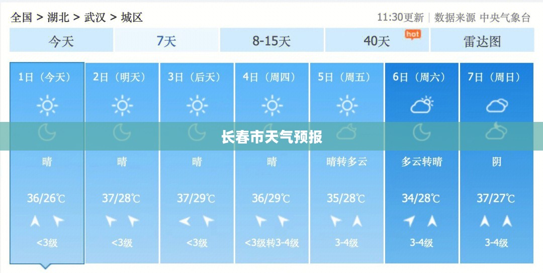 长春市天气预报，探索气象变化，预知未来天气模式