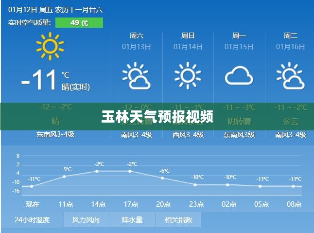 玉林天气预报视频，掌握天气变化，让生活更加多彩