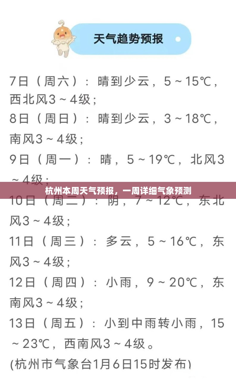 杭州本周天气预报，一周详细气象预测