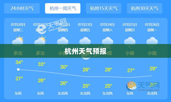 杭州本周天气预报,一周详细气象预测 杭州本周天气预报,一周详细气象预测