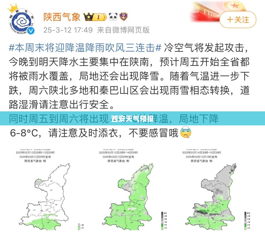 西安一周天气预报，气象概览与旅游规划指南