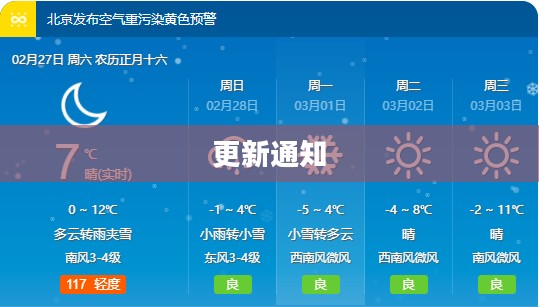 北京通州天气预报更新通知 北京通州天气预报更新通知