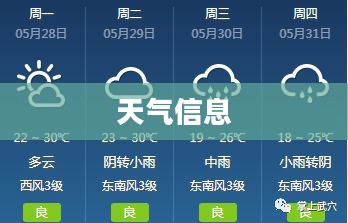 兰溪实时天气预报,为您的生活保驾护航的天气信息 兰溪实时天气预报,为您的生活保驾护航的天气信息