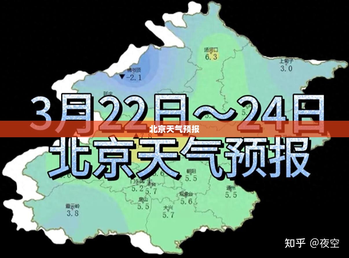 北京未来半月天气预报详解,气象分析与预测 北京未来半月天气预报详解,气象分析与预测