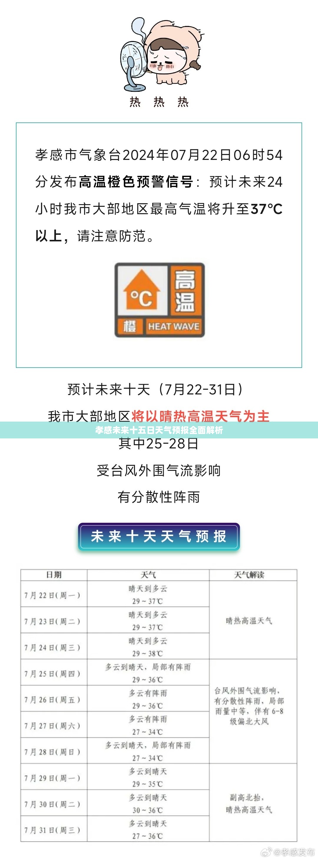 孝感未来十五日天气预报全面解析
