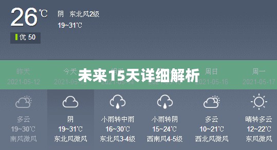 天柱沟未来15天天气预报详细解析 天柱沟未来15天天气预报详细解析