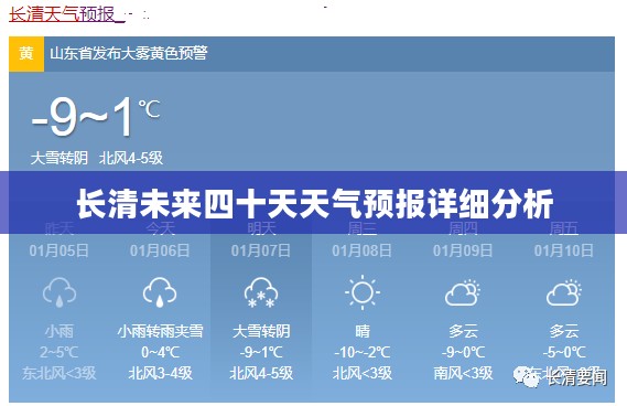 长清未来四十天天气预报详细分析