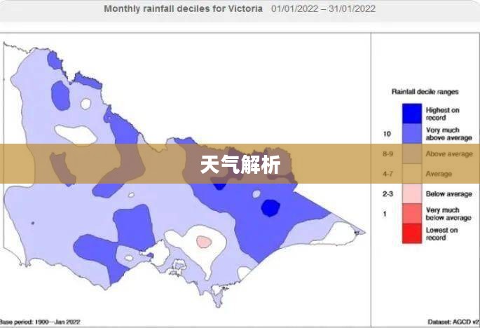 墨尔本气候与天气的全面解析，一年四季细致解读