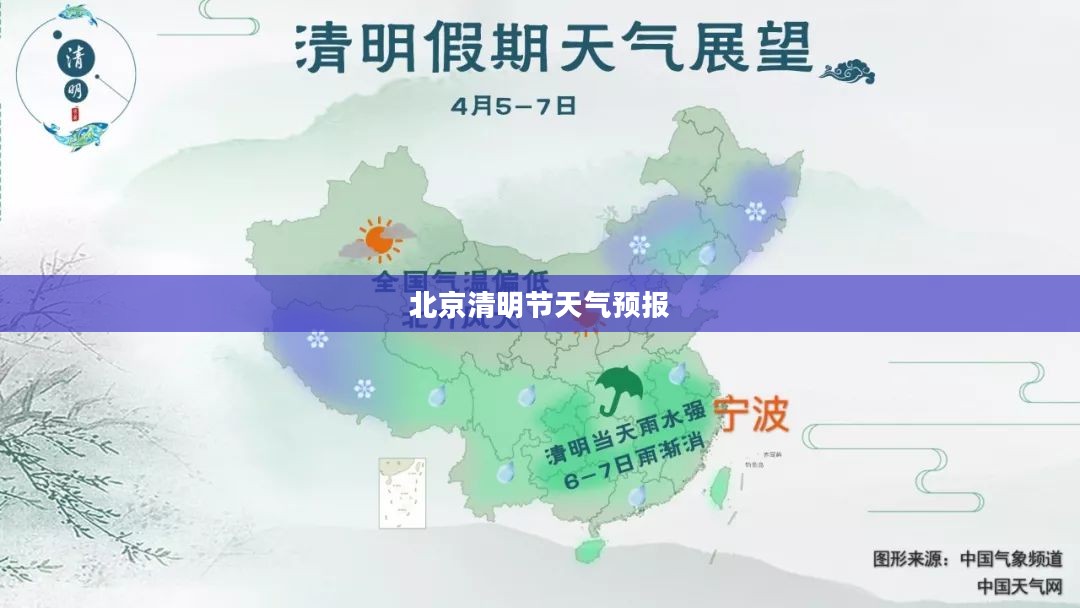 北京清明节天气预报与活动指南