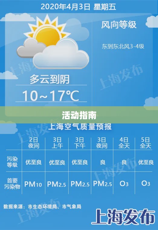 北京清明节天气预报与活动指南