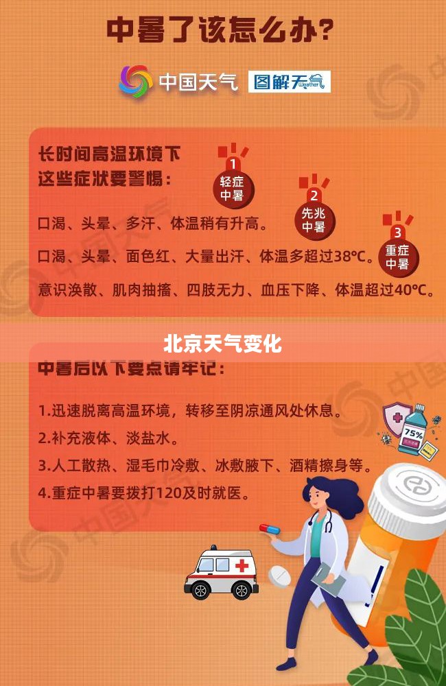北京天气变化下的穿衣指南 北京天气变化下的穿衣指南