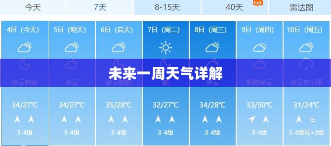 烟台未来一周天气预报详解