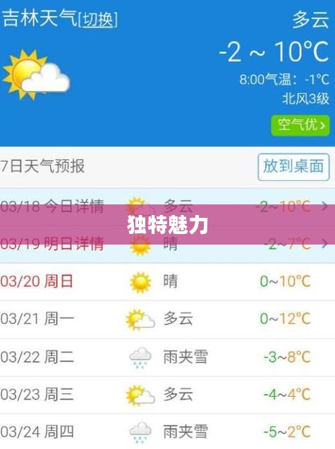 松原天气的独特魅力今日展现