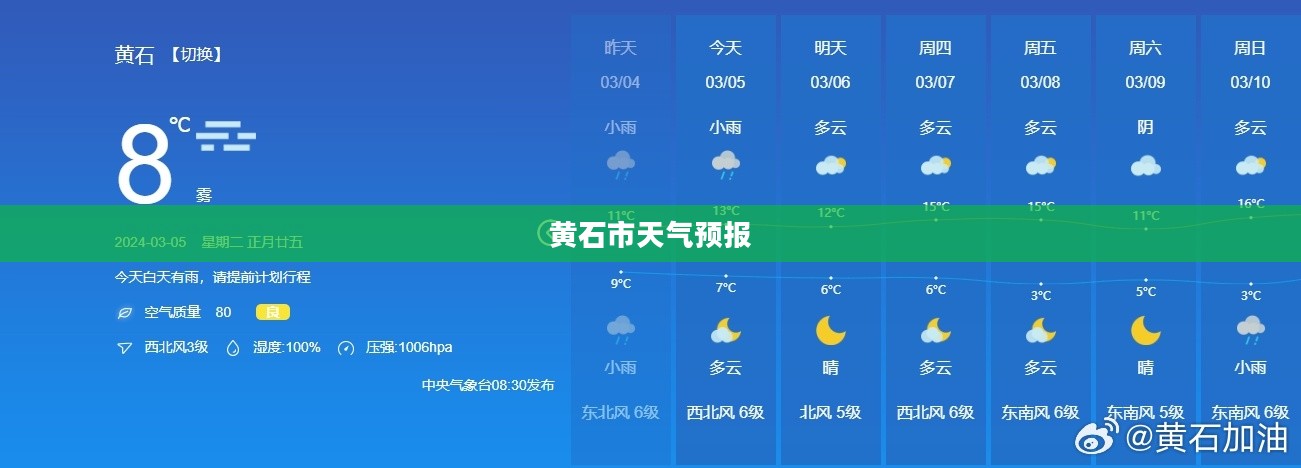 黄石市未来三十天天气预报及气象分析概述