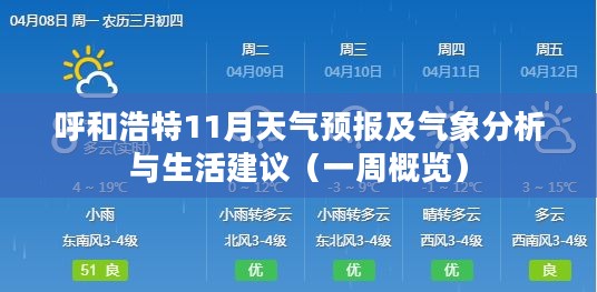 呼和浩特11月天气预报及气象分析与生活建议（一周概览）