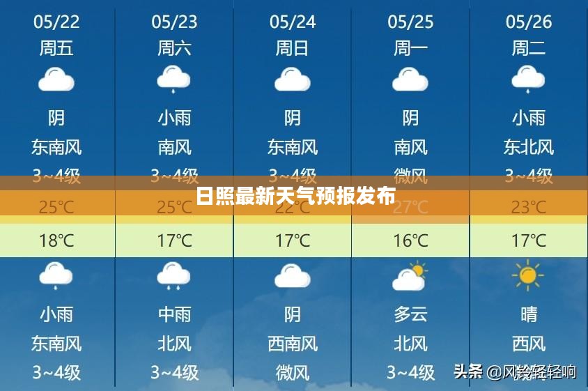日照最新天气预报发布