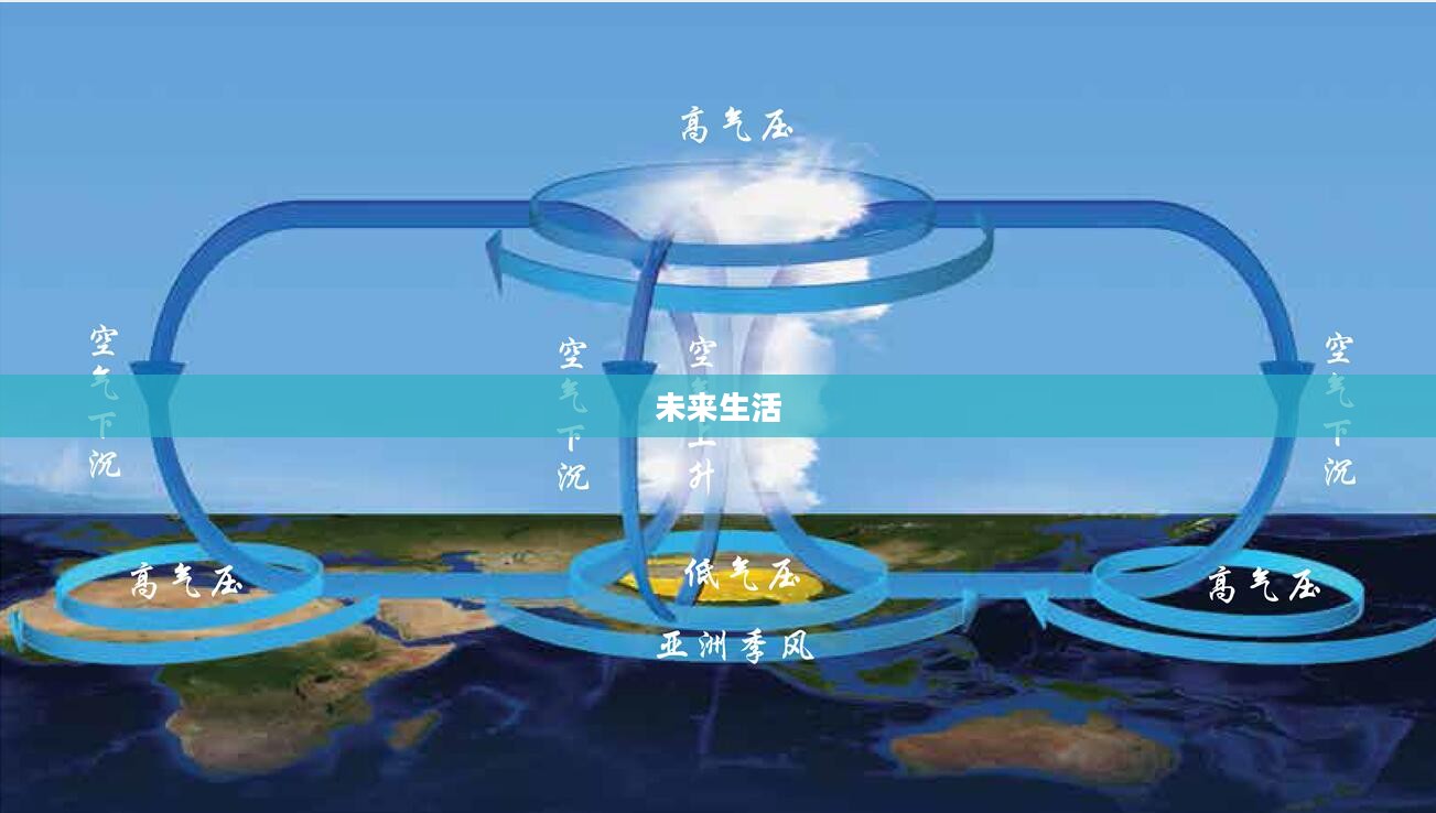 气象科技引领未来生活，阳光时天气预报开启新篇章