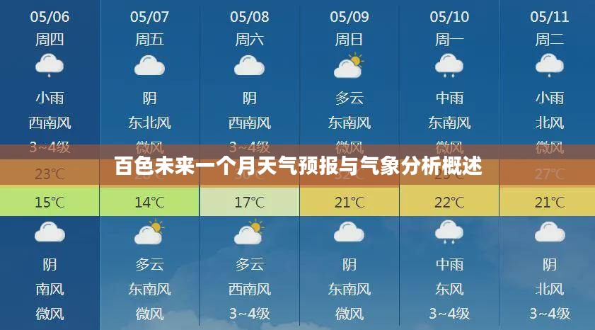 百色未来一个月天气预报与气象分析概述 百色未来一个月天气预报与气象分析概述