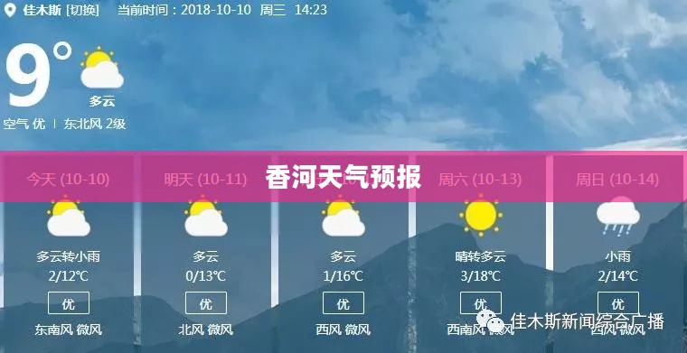 香河未来一周天气预报，洞悉天气变化早知道