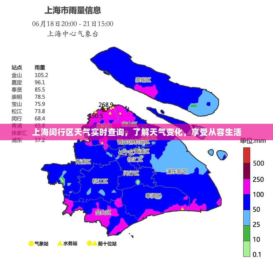 上海闵行区天气实时查询,了解天气变化,享受从容生活 上海闵行区天气实时查询,了解天气变化,享受从容生活