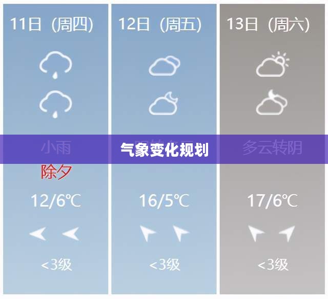 合肥未来一周天气预报，气象变化，提前规划生活指南