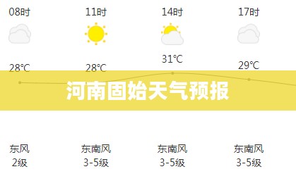 河南固始未来三天天气预报及气象分析