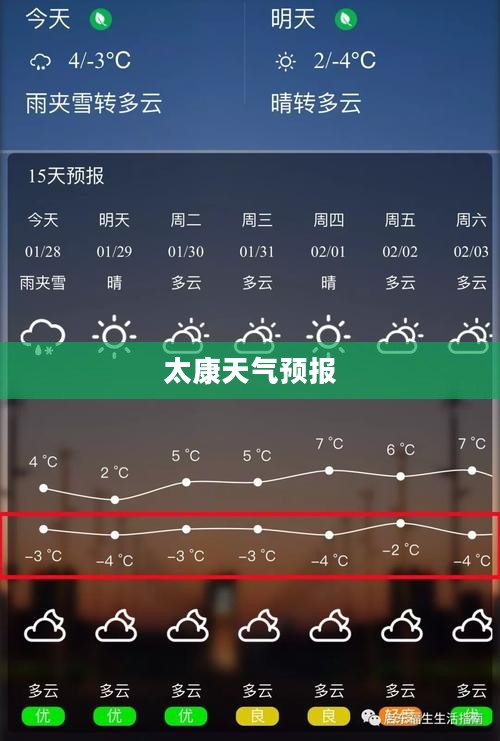 太康天气预报60天查询，掌握未来天气变化，助力生活出行规划