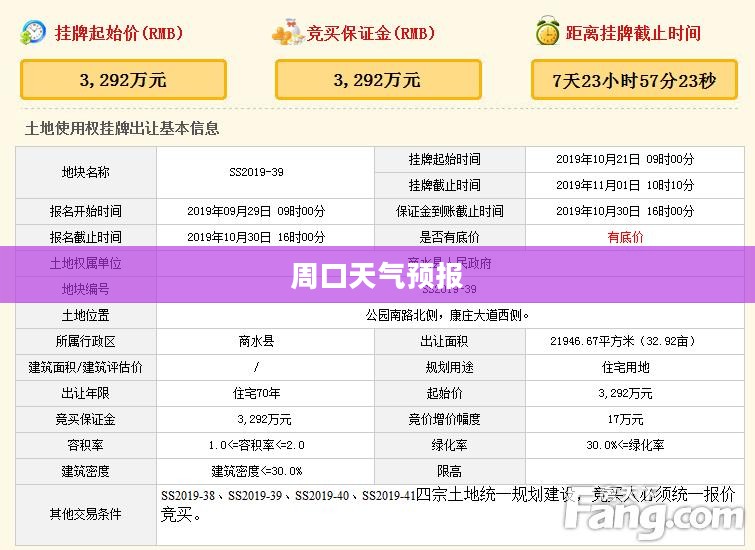 周口未来一周天气预报及气象深度分析