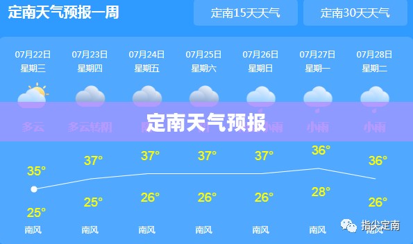 定南未来15天天气预报详解