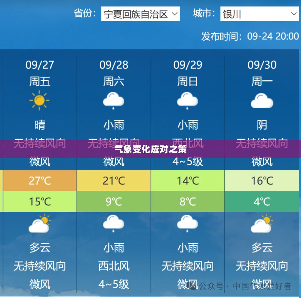 平塘天气预报2019，气象变化及应对之策