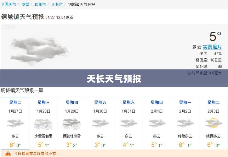 天长天气预报，气象变化洞悉，护航您的生活