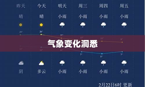湖南永州市天气预报详解，洞悉气象变化，为生活增添色彩