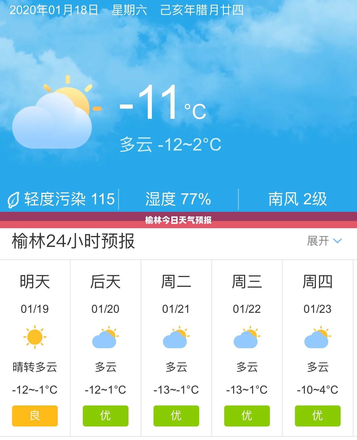 榆林今日天气预报，穿衣指南