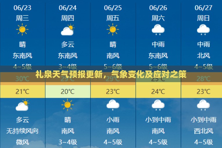 礼泉天气预报更新,气象变化及应对之策 礼泉天气预报更新,气象变化及应对之策