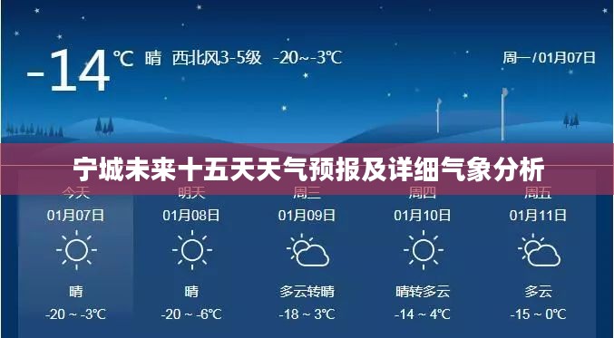 宁城未来十五天天气预报及详细气象分析 宁城未来十五天天气预报及详细气象分析
