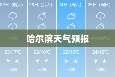 哈尔滨未来15日天气预报及气象数据预测分析