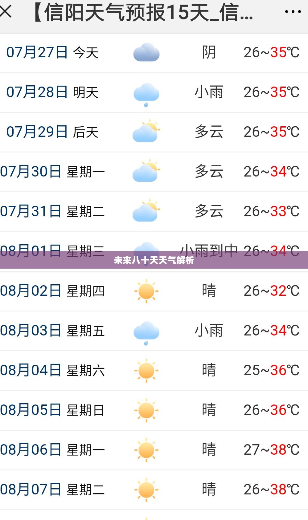 信阳未来八十天天气预报全面解析