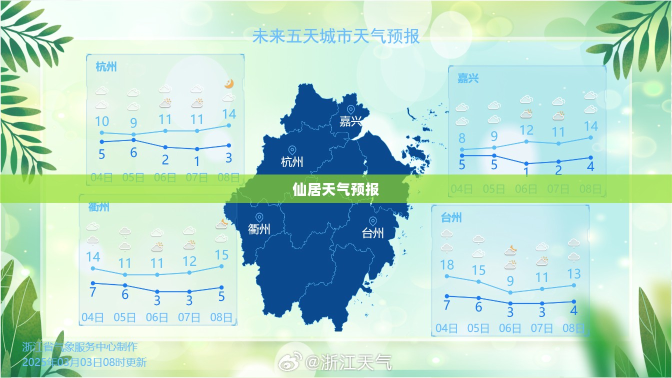 仙居天气预报，探索气象奥秘，守护美好生活