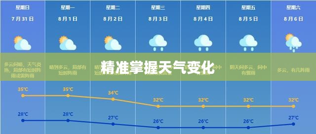 南皮天气预报详解，精准掌握天气变化，助力日常生活与工作安排