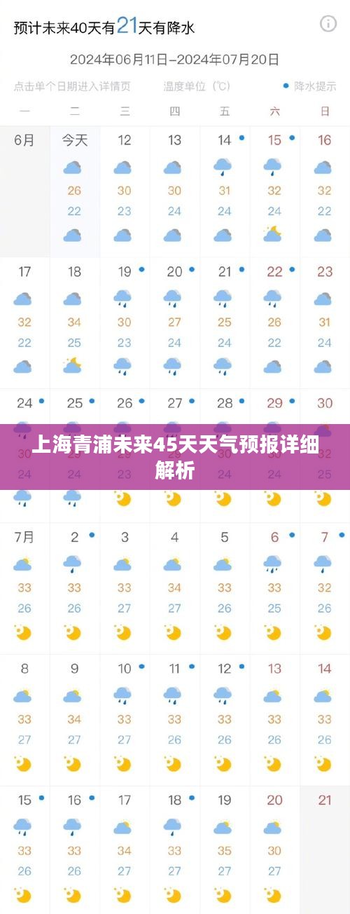 上海青浦未来45天天气预报详细解析 上海青浦未来45天天气预报详细解析