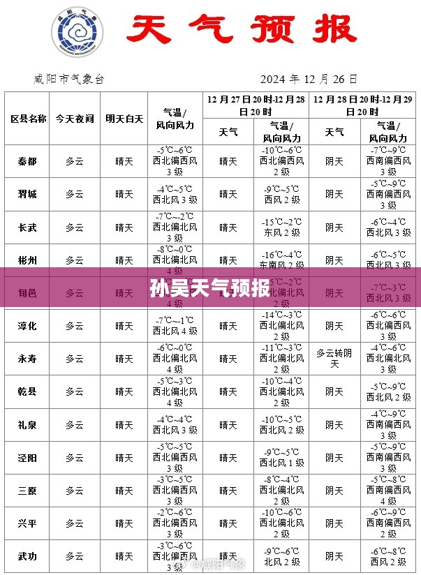 孙吴未来15天天气预报及详细解析 孙吴未来15天天气预报及详细解析